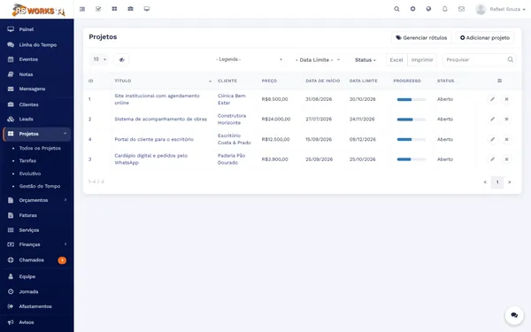 Lista de projetos com prazo e progresso