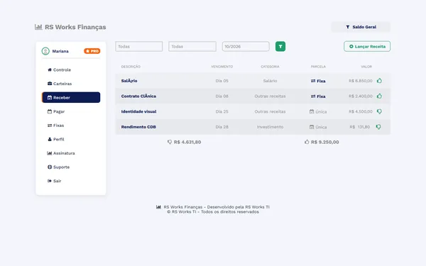 Contas a receber do mês