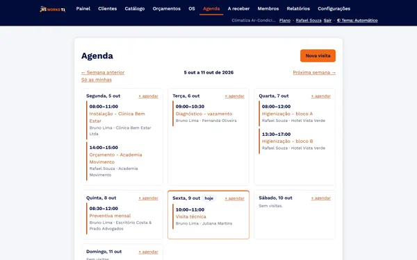 Agenda semanal de visitas