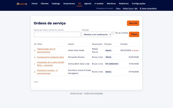 Ordens de serviço da equipe